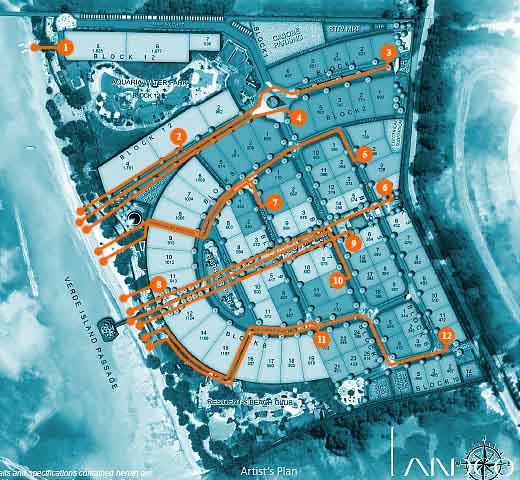 Approximate Distance